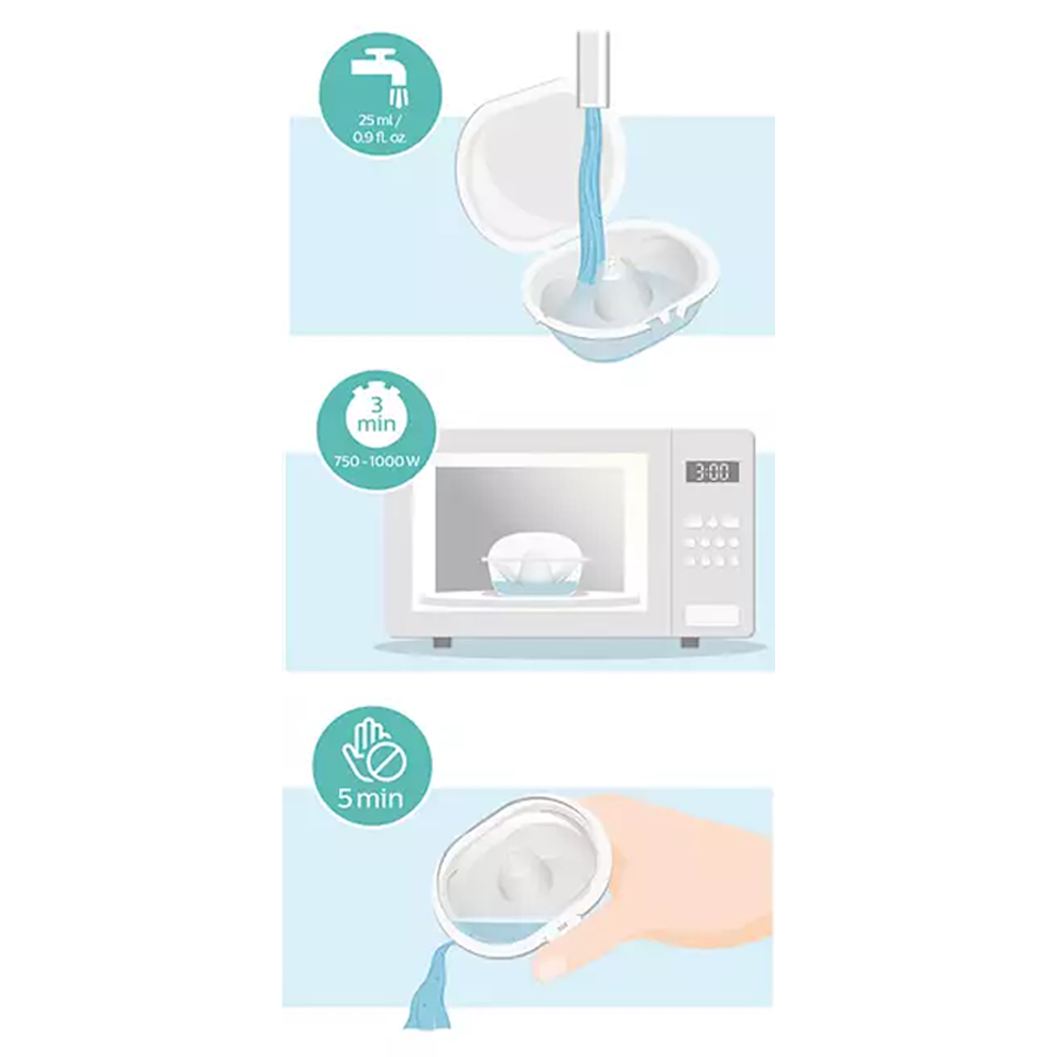 Nipple Shield 15mm, 2-pack