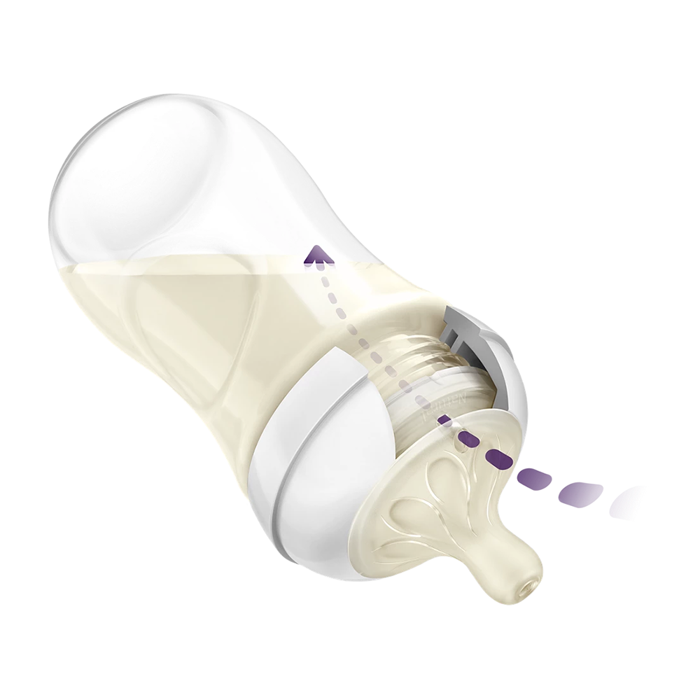 1m+ Natural Response Flow 3 Nipples, 2-pack
