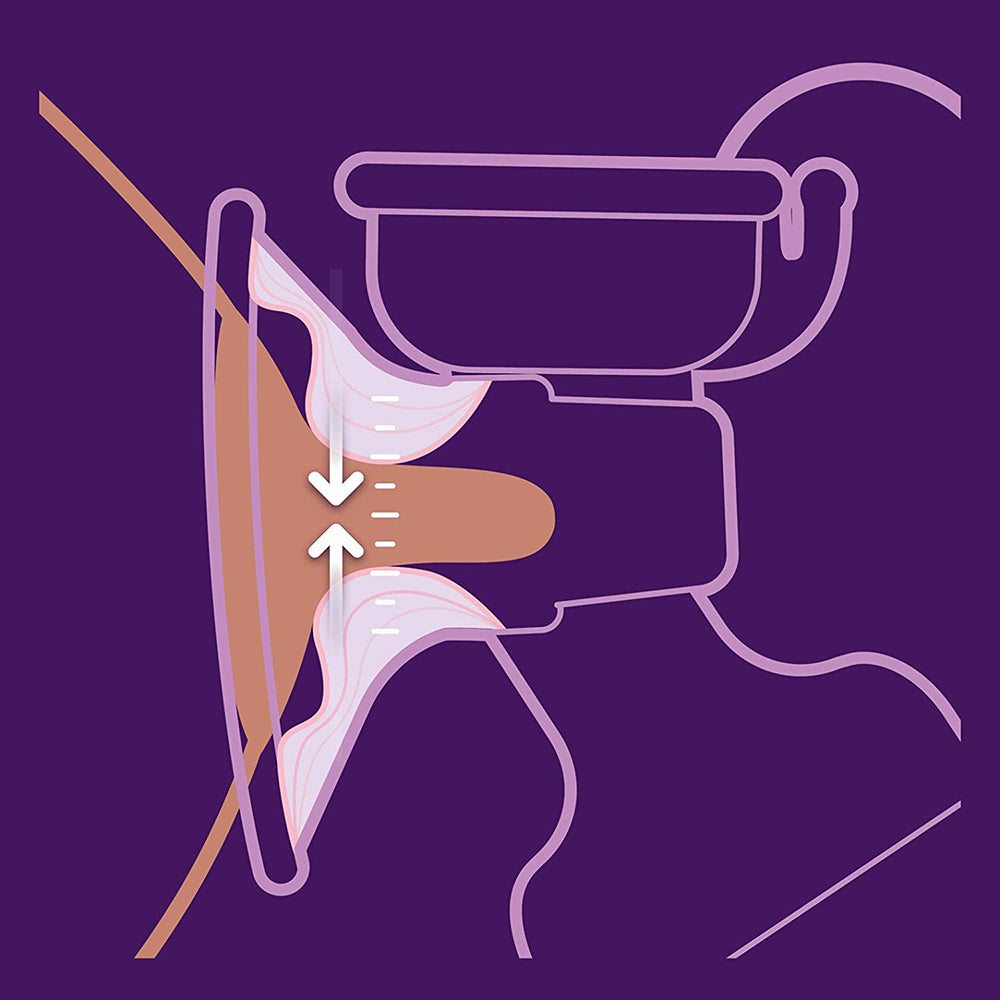 Single Electric Breast Pump Plus